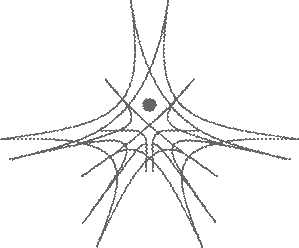 page on variable geometry